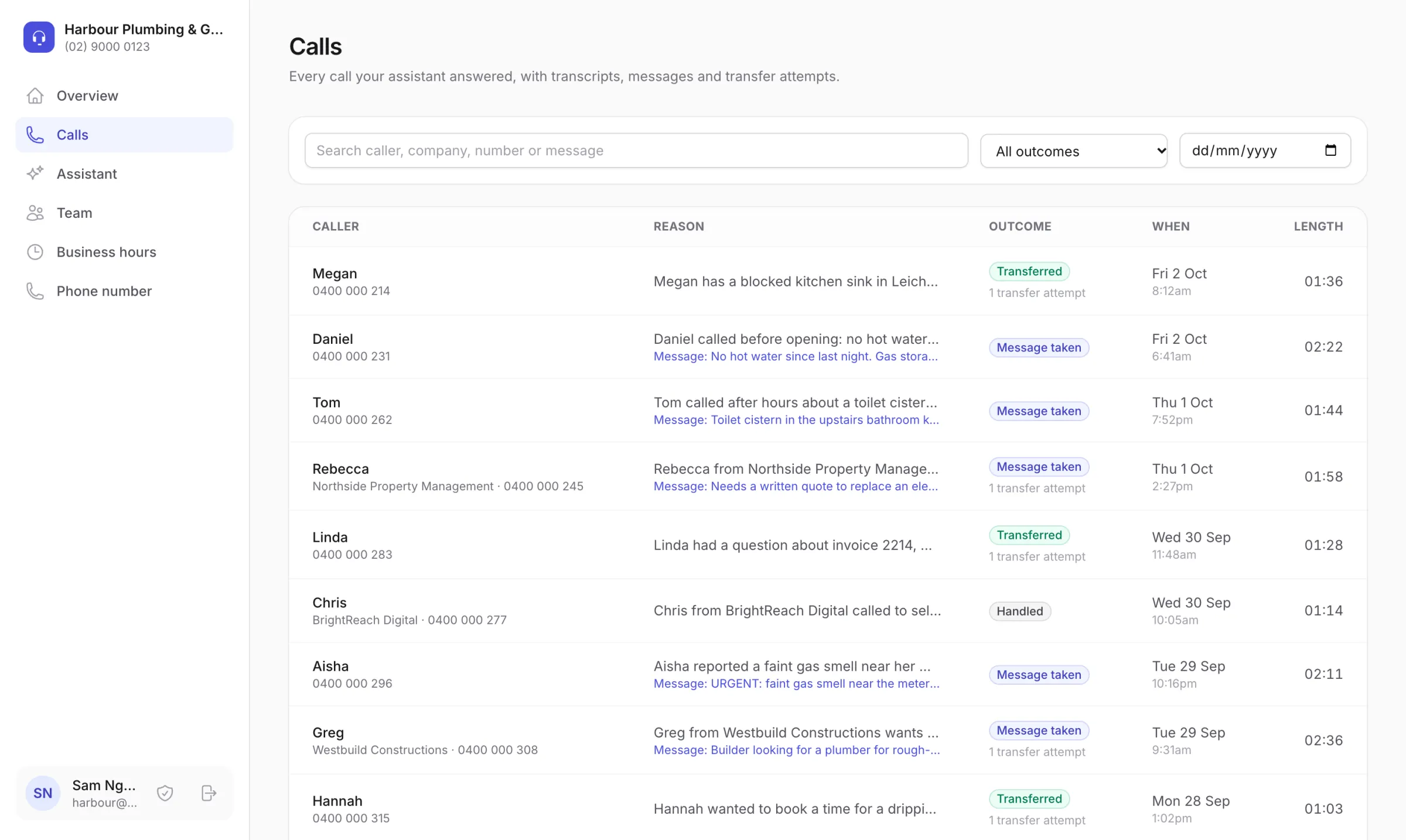 The Call Sure calls list for a plumbing business: each caller's name and number, a one-line summary, the message taken, whether they were transferred, and when they called.